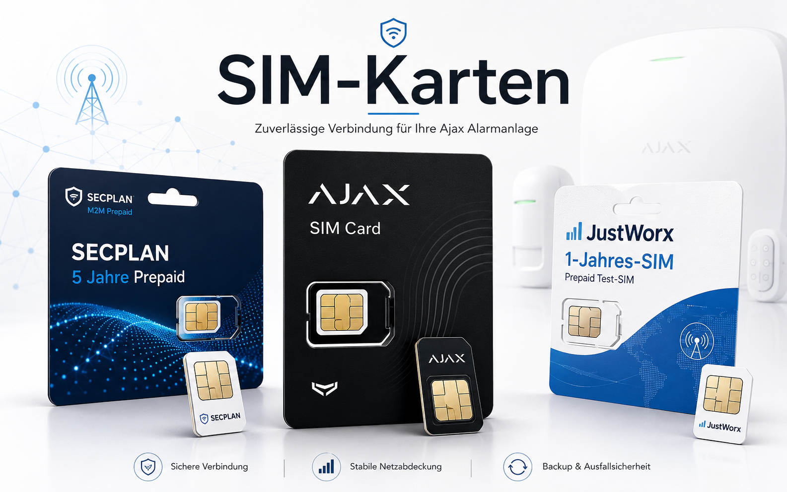 SIM Karten
